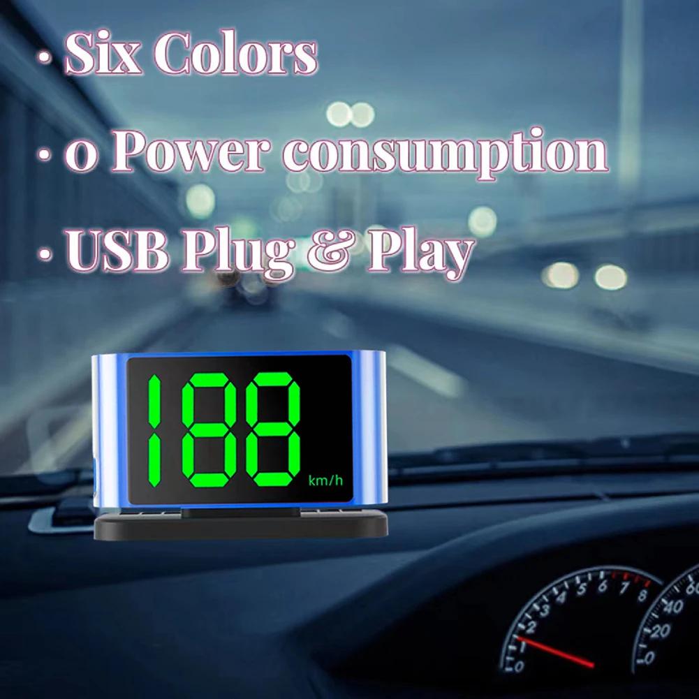  ڵ  ÷ ӵ, GPS MPH ,  ӵ ,  ׼